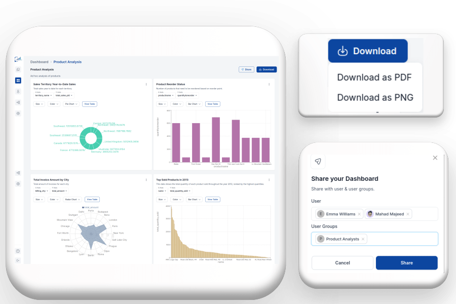 Data Analytics and BI Copilot with Ad hoc reporting